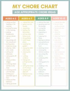 printable-chore-charts-by-age-